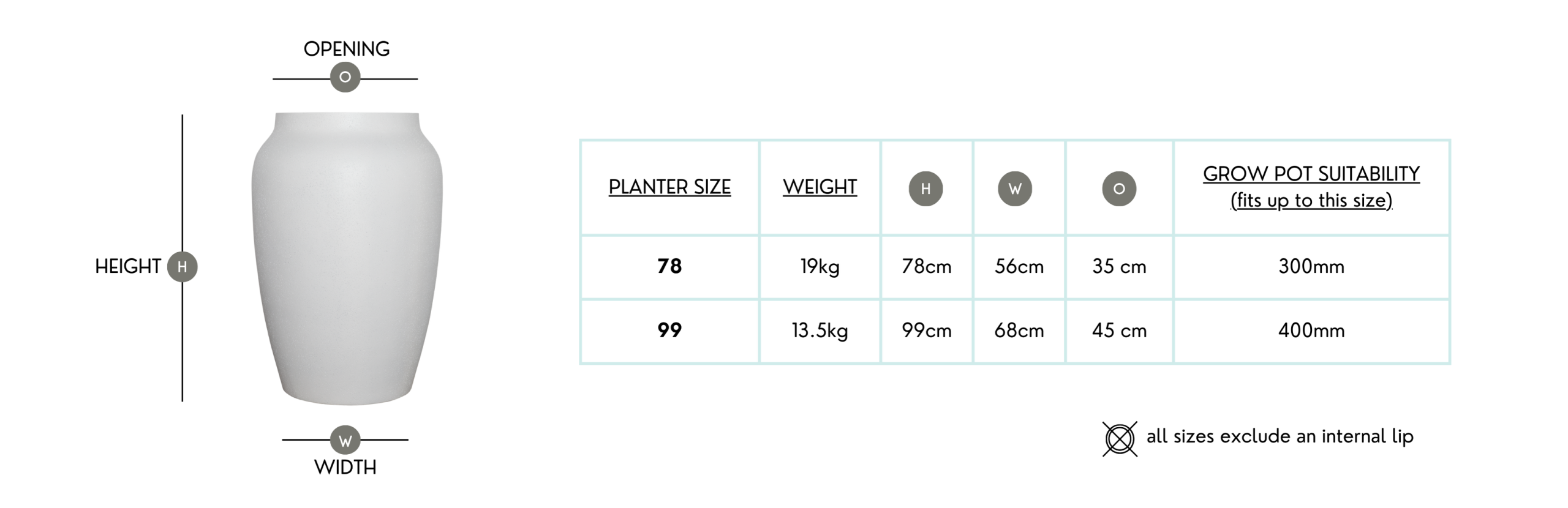 Aphrodite Urn Planter. Lime Wash Chalk