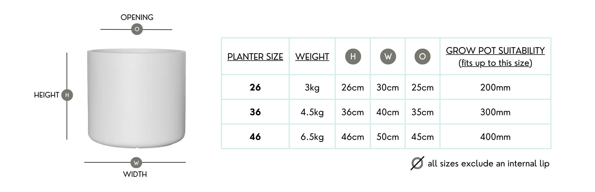 Lightweight Low Cylinder