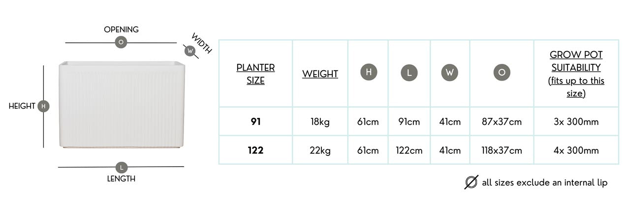 Ribbed Balcony Trough
