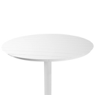 Cafe Round Dining Table in Arctic White